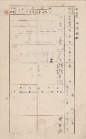 鳳山郡林園庄王公廟家屋臺帳（三冊之內第一號）藏品圖，第44張