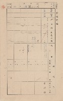 鳳山郡林園庄王公廟家屋臺帳（三冊之內第一號）藏品圖，第71張
