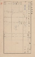 鳳山郡林園庄王公廟家屋臺帳（三冊之內第一號）藏品圖，第83張