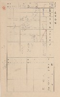 鳳山郡林園庄王公廟家屋臺帳（三冊之內第一號）藏品圖，第130張