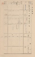 鳳山郡林園庄王公廟家屋臺帳（三冊之內第一號）藏品圖，第143張