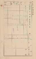 鳳山郡林園庄王公廟家屋臺帳（三冊之內第一號）藏品圖，第144張