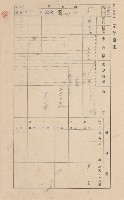 鳳山郡林園庄王公廟家屋臺帳（三冊之內第一號）藏品圖，第150張
