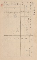 鳳山郡林園庄王公廟家屋臺帳（三冊之內第一號）藏品圖，第166張