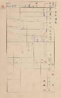 鳳山郡林園庄王公廟家屋臺帳（三冊之內第一號）藏品圖，第172張