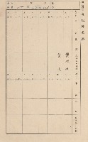 鳳山郡林園庄王公廟家屋臺帳（三冊之內第一號）藏品圖，第186張