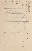 鳳山郡林園庄王公廟家屋臺帳（三冊之內第一號）藏品圖，第191張