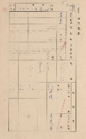 鳳山郡林園庄王公廟家屋臺帳（三冊之內第一號）藏品圖，第206張