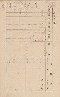鳳山郡林園庄港子埔家屋臺帳（三冊之內第二號）藏品圖，第5張
