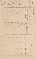 鳳山郡林園庄港子埔家屋臺帳（三冊之內第二號）藏品圖，第7張