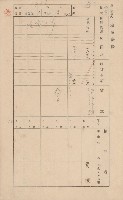 鳳山郡林園庄港子埔家屋臺帳（三冊之內第二號）藏品圖，第8張