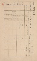 鳳山郡林園庄港子埔家屋臺帳（三冊之內第二號）藏品圖，第9張