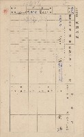 鳳山郡林園庄港子埔家屋臺帳（三冊之內第二號）藏品圖，第10張
