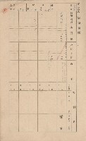 鳳山郡林園庄港子埔家屋臺帳（三冊之內第二號）藏品圖，第13張