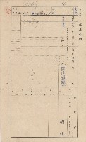 鳳山郡林園庄港子埔家屋臺帳（三冊之內第二號）藏品圖，第14張