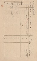鳳山郡林園庄港子埔家屋臺帳（三冊之內第二號）藏品圖，第16張