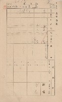 鳳山郡林園庄港子埔家屋臺帳（三冊之內第二號）藏品圖，第17張