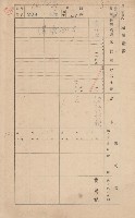 鳳山郡林園庄港子埔家屋臺帳（三冊之內第二號）藏品圖，第19張