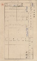 鳳山郡林園庄港子埔家屋臺帳（三冊之內第二號）藏品圖，第20張