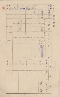 鳳山郡林園庄港子埔家屋臺帳（三冊之內第二號）藏品圖，第21張