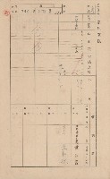 鳳山郡林園庄港子埔家屋臺帳（三冊之內第二號）藏品圖，第24張
