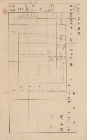 鳳山郡林園庄港子埔家屋臺帳（三冊之內第二號）藏品圖，第29張