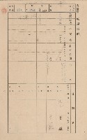 鳳山郡林園庄港子埔家屋臺帳（三冊之內第二號）藏品圖，第32張