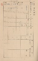 鳳山郡林園庄港子埔家屋臺帳（三冊之內第二號）藏品圖，第33張