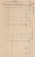 鳳山郡林園庄港子埔家屋臺帳（三冊之內第二號）藏品圖，第34張