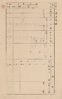 鳳山郡林園庄港子埔家屋臺帳（三冊之內第二號）藏品圖，第35張