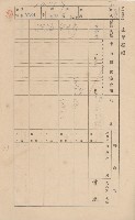 鳳山郡林園庄港子埔家屋臺帳（三冊之內第二號）藏品圖，第39張