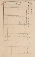 鳳山郡林園庄港子埔家屋臺帳（三冊之內第二號）藏品圖，第40張