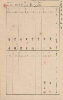 鳳山郡林園庄港子埔家屋臺帳（三冊之內第二號）藏品圖，第41張