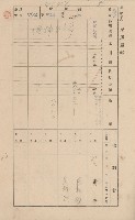 鳳山郡林園庄港子埔家屋臺帳（三冊之內第二號）藏品圖，第43張