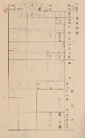 鳳山郡林園庄港子埔家屋臺帳（三冊之內第二號）藏品圖，第44張