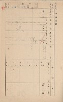 鳳山郡林園庄港子埔家屋臺帳（三冊之內第二號）藏品圖，第47張
