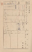 鳳山郡林園庄港子埔家屋臺帳（三冊之內第二號）藏品圖，第50張