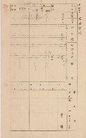 鳳山郡林園庄港子埔家屋臺帳（三冊之內第二號）藏品圖，第52張