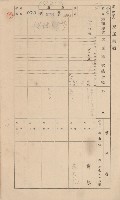 鳳山郡林園庄港子埔家屋臺帳（三冊之內第二號）藏品圖，第53張