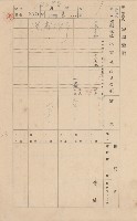鳳山郡林園庄港子埔家屋臺帳（三冊之內第二號）藏品圖，第55張