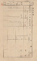 鳳山郡林園庄港子埔家屋臺帳（三冊之內第二號）藏品圖，第57張