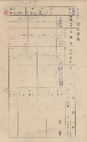 鳳山郡林園庄港子埔家屋臺帳（三冊之內第二號）藏品圖，第58張