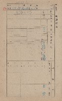 鳳山郡林園庄港子埔家屋臺帳（三冊之內第二號）藏品圖，第60張
