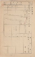 鳳山郡林園庄港子埔家屋臺帳（三冊之內第二號）藏品圖，第61張