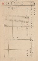 鳳山郡林園庄港子埔家屋臺帳（三冊之內第二號）藏品圖，第62張