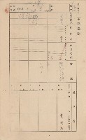 鳳山郡林園庄港子埔家屋臺帳（三冊之內第二號）藏品圖，第63張