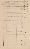 鳳山郡林園庄港子埔家屋臺帳（三冊之內第二號）藏品圖，第64張