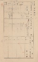 鳳山郡林園庄港子埔家屋臺帳（三冊之內第二號）藏品圖，第65張
