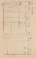 鳳山郡林園庄港子埔家屋臺帳（三冊之內第二號）藏品圖，第67張