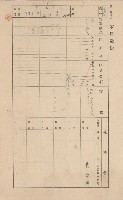 鳳山郡林園庄港子埔家屋臺帳（三冊之內第二號）藏品圖，第75張